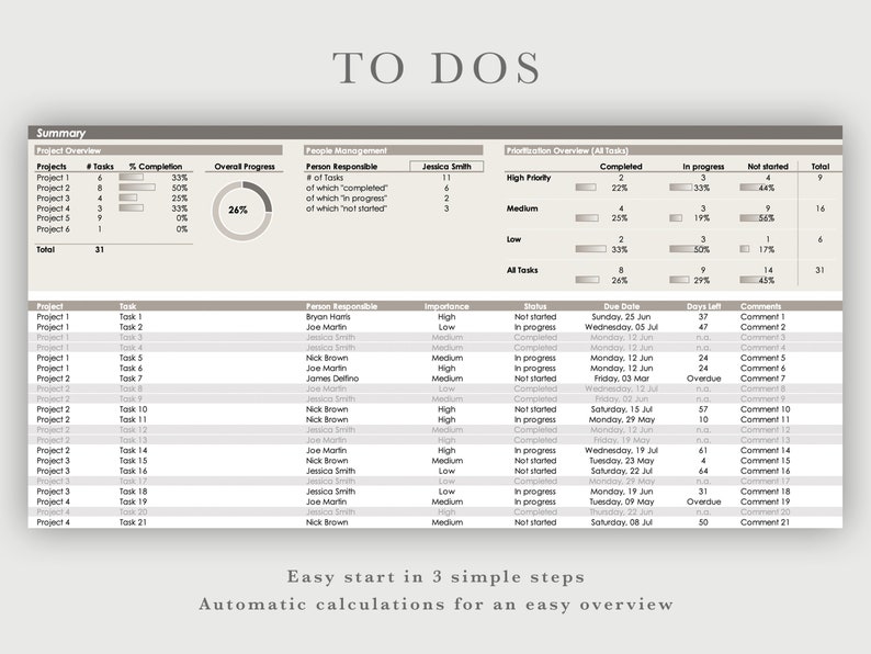 To Do List Template Excel Spreadsheet Ultimate Task Planner Excel Daily ...
