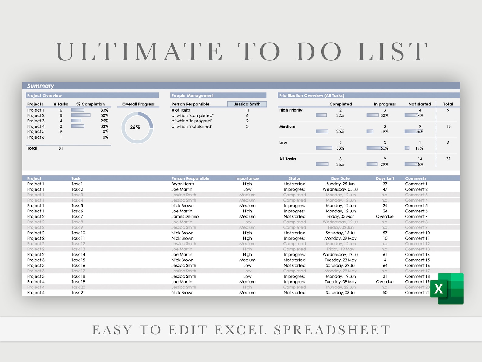 To Do List Template Excel Spreadsheet Ultimate Task Planner Excel Daily ...