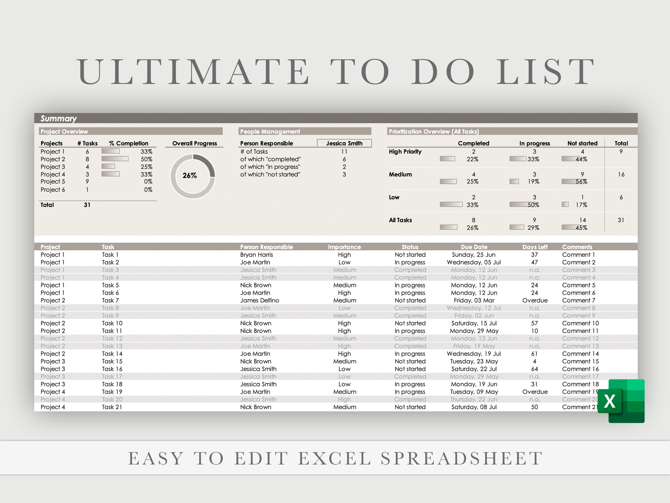 To Do List Template Excel Spreadsheet Ultimate Task Planner Excel Daily ...
