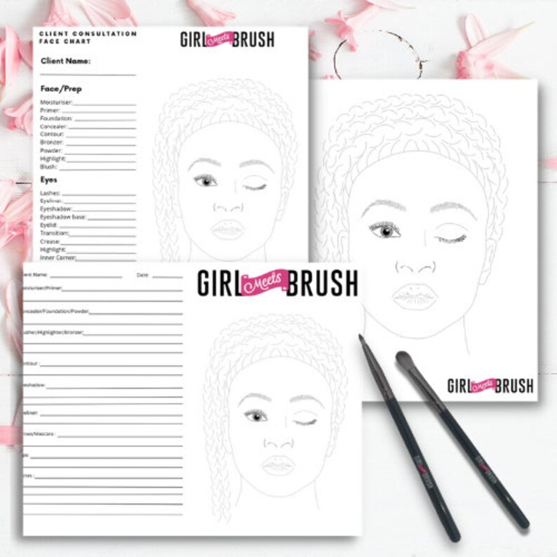 Face Chart Printable Template design Sara - Etsy