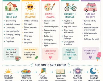 Realistic Summer Schedule for Moms Printable | Summer Routine Planner for Moms | Weekly Summer Rhythm | Mom Survival Guide | Summer Organiza