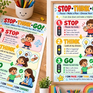 Könnte beinhalten: Ein farbenfrohes Lernposter mit dem Titel STOP THINK GO! das drei Schritte zur emotionalen Selbstregulierung darstellt. Das Design enthält Ampelsymbole, Illustrationen von Kindern und Erwachsenen sowie Textanweisungen zum Innehalten und Planen.