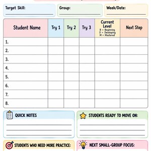 Small Group Skill Tracker, Preschool Progress Monitoring, Pre-K Data Tracking Sheet, Teacher Assessment Printable