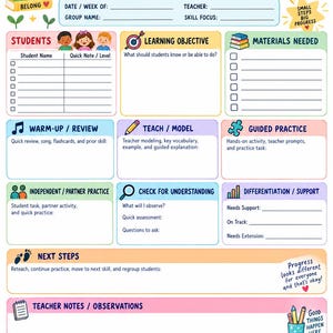 Puede incluir: Una hoja de planificación de instrucción para grupos pequeños para maestros de preescolar. El documento incluye secciones para nombres de estudiantes, objetivos de aprendizaje, materiales, práctica y notas del maestro.