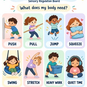 Può includere: Una tavola di regolazione sensoriale intitolata MY SENSORY CHOICES: What does my body need? Presenta otto pannelli illustrati che mostrano bambini che svolgono attività etichettate PUSH, PULL, JUMP, SQUEEZE, SWING, STRETCH, HEAVY WORK e QUIET TIME, con il testo I can choose a sensory break.