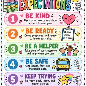 Könnte beinhalten: Ein farbenfrohes Klassenzimmer-Regelplakat mit fünf nummerierten Regeln: Be Kind, Be Ready, Be a Helper, Be Safe und Keep Trying. Das Design enthält Illustrationen von Büchern, einem Herz, einem Klemmbrett, einem Schulbus und einem Stern.