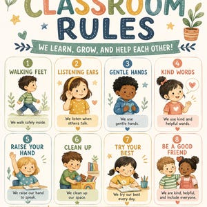 Puede incluir: Un póster de reglas de clase con el título MY CLASSROOM RULES y el subtítulo WE LEARN, GROW, AND HELP EACH OTHER. Muestra ocho secciones numeradas con ilustraciones de niños y texto que describe comportamientos positivos para los alumnos.