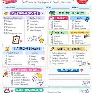 Può includere: Un modello colorato di rapporto settimanale sui progressi degli studenti con sezioni per il successo in classe, il progresso accademico, il comportamento, le abilità, le celebrazioni e la comunicazione familiare con icone di libri, una mela e stelle.