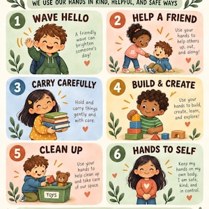 May include: An educational poster titled SAFE HANDS featuring six numbered illustrations of children demonstrating positive hand behaviors. The text includes instructions like WAVE HELLO, HELP A FRIEND, CARRY CAREFULLY, BUILD & CREATE, CLEAN UP, and HANDS TO SELF.