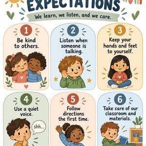 Puede incluir: Un póster de normas de clase con seis puntos numerados e ilustraciones de niños. El texto dice: Classroom Expectations, We learn, we listen, and we care. Las reglas incluyen: ser amable, escuchar, mantener las manos quietas, usar voz baja, seguir instrucciones y cuidar los materiales.