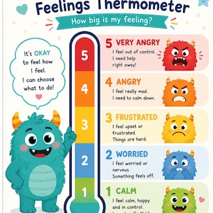 Może przedstawiać: Kolorowy plakat edukacyjny zatytułowany Monster Feelings Thermometer przedstawiający turkusowego potwora oraz pionową skalę od 1 do 5. Każdy poziom odpowiada konkretnej emocji, kolorowi i ilustracji potwora wraz z opisami tekstowymi dla każdego uczucia.