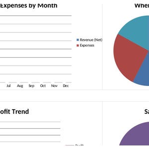 Soap Business Pricing Spreadsheet – Cost Calculator, Batch Tracker (Digital Template)