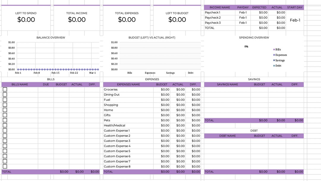 Best Budget Spreadsheet Template for Excel or Google Sheets Budget ...