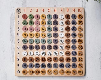 Laser Cut Montessori Hundred Board: Preschool Learning CNC File (Digital Download)