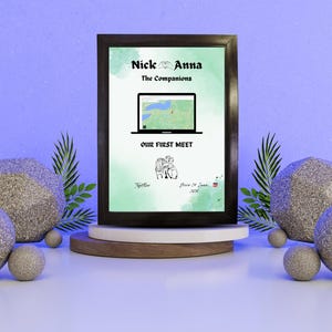 Wo wir uns trafen Karte drucken | Benutzerdefinierte Karte | Wo alles begann | Paar Karte | Geschenke für Sie | Geschenke für Ihn | Personalisierte Karte | Jubiläumsgeschenk