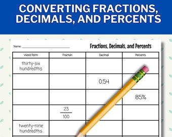 Converting Fractions, Decimals, and Percent Math Worksheets Activity or Quiz