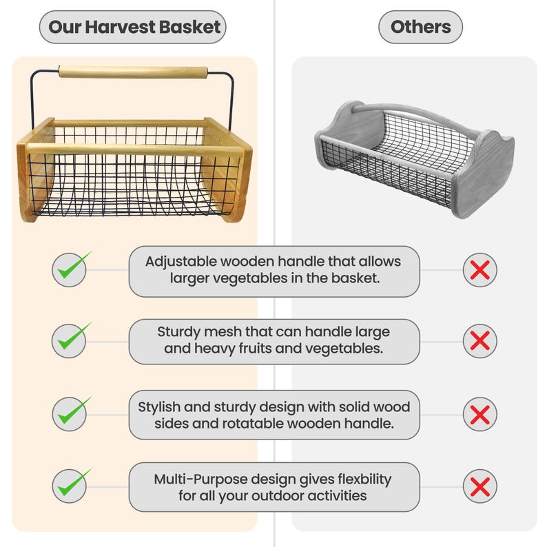 Whether you're a seasoned gardener or gifting to a loved one, this harvesting basket makes a thoughtful and practical garden gift! 🧺💚


Simplify your harvest with this large harvesting basket, designed specifically for gathering and cleaning fresh produce from your garden. Made from durable yet lightweight materials, this basket is