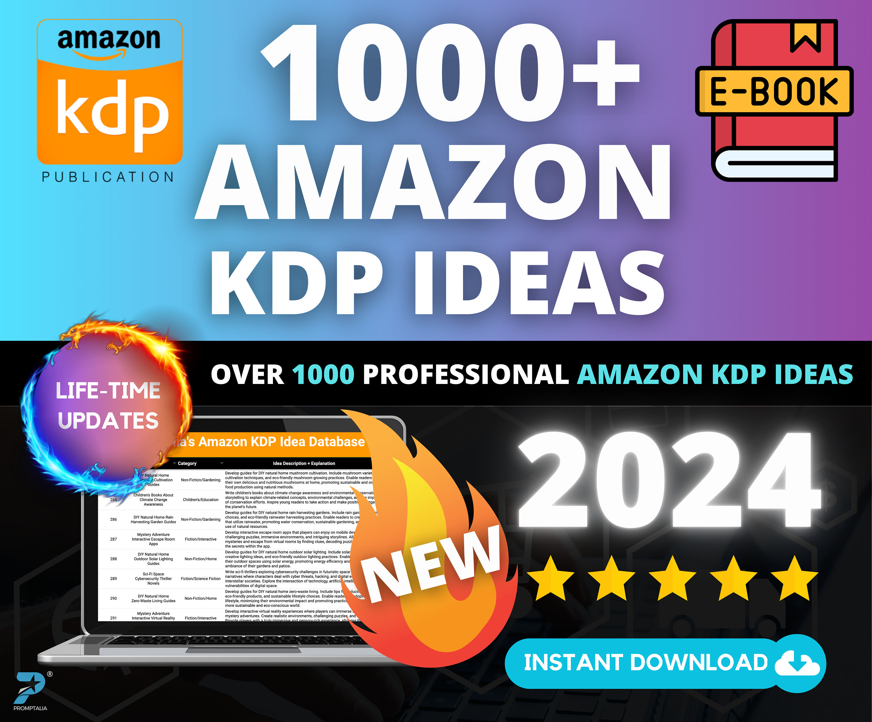 Buy Low Content Books Online In India India