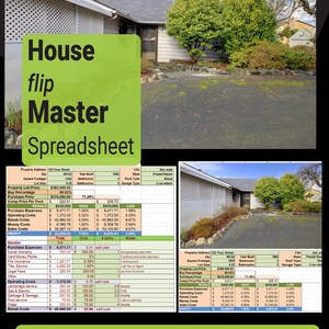 House Flip Master Spreadsheet: Purchase to Resale Profitability Toolkit