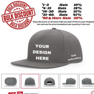 Custom Embroidered Snapback Hat: Richardson 255, 5-Panel Cap