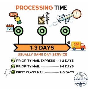 May include: Infographic illustrating processing time with icons of a hand clicking a buy button, thread and needle, an airplane, and a clock. Text indicates 1-3 days processing, with options for Priority Mail Express, Priority Mail, and First Class Mail.