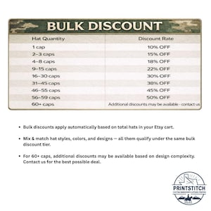May include: A chart titled "BULK DISCOUNT" lists hat quantity and discount rates. Discounts range from 10% off for 1 cap to 50% off for 56-59 caps. Additional discounts may be available. The PrintStitch logo is in the bottom right.