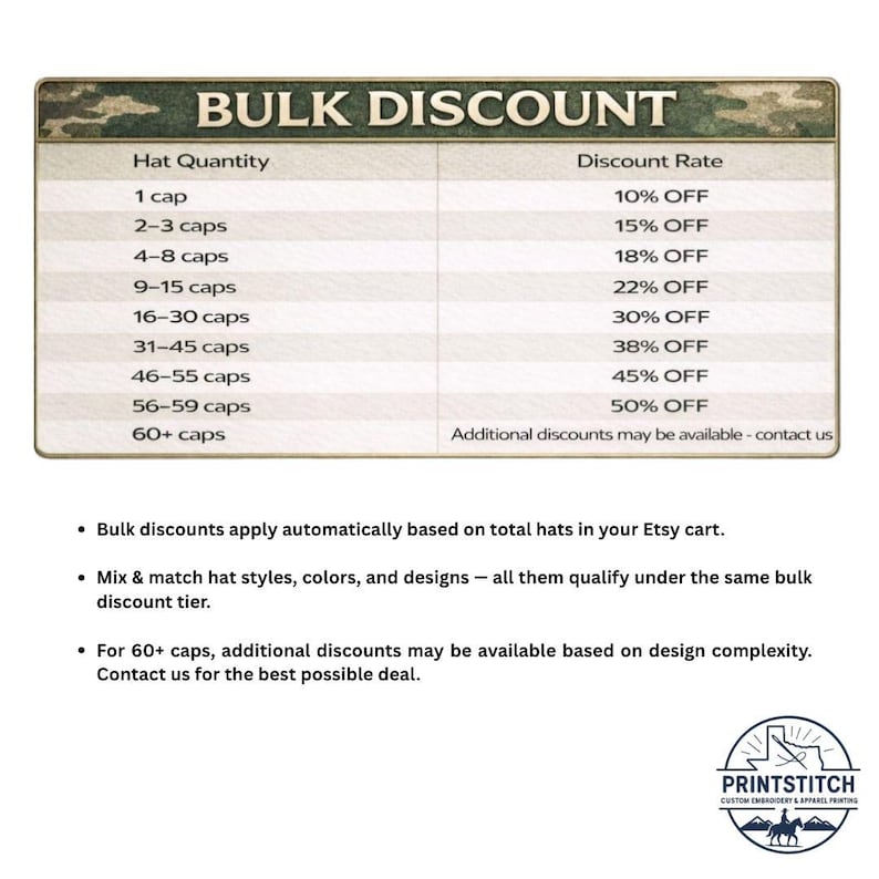 May include: A chart titled "BULK DISCOUNT" lists hat quantity and discount rates. Discounts range from 10% off for 1 cap to 50% off for 56-59 caps. Additional discounts may be available. The PrintStitch logo is in the bottom right.