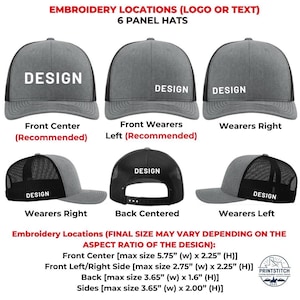 112 richarfson hats- emrboidery locations- custom embroidery