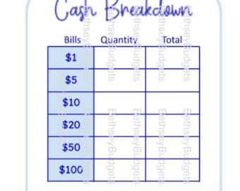 Recibo de desglose de efectivo / Hoja de cajero / Total de retiro de efectivo / Descarga instantánea (Png)