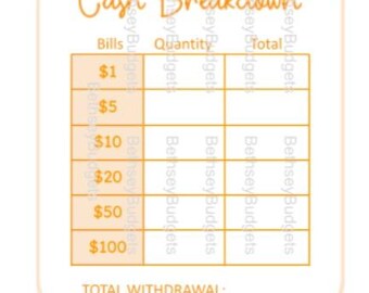 Recibo de desglose de efectivo / Hoja de cajero / Total de retiro de efectivo / Miel, Durazno, Naranja, Descarga instantánea