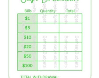 Recibo de desglose de efectivo / Hoja de cajero / Total de retiro de efectivo / Descarga instantánea (Png)