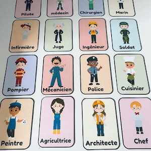 Carte les métiers