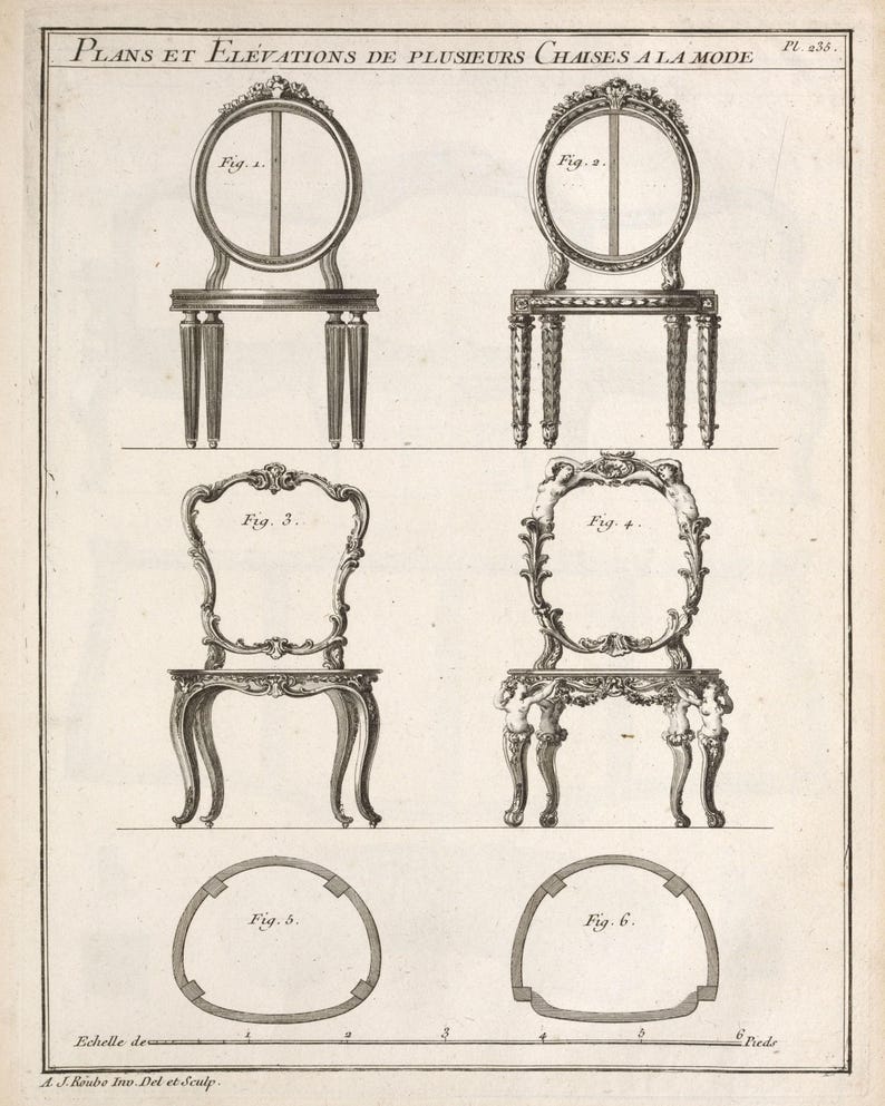 Furniture Art print/chair blueprint/Vintage furniture prints bild 5
