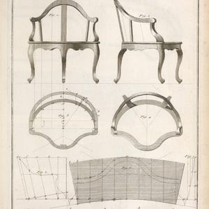 Furniture Art print/chair blueprint/Vintage furniture prints bild 3