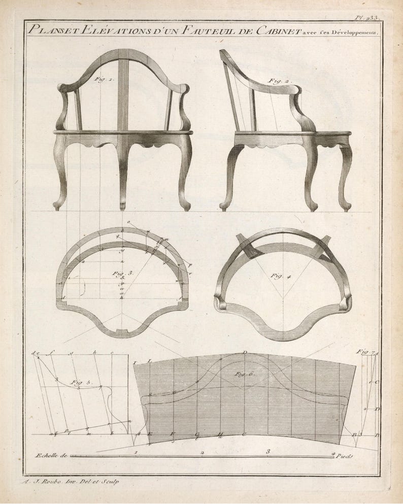 Furniture Art print/chair blueprint/Vintage furniture prints bild 3