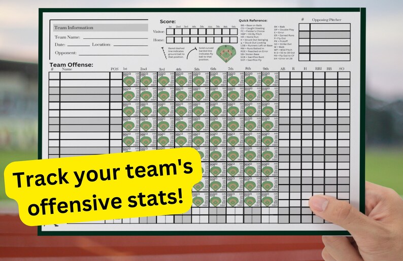 Instant Download Baseball Scorebook Little League Softball Scoresheet ...