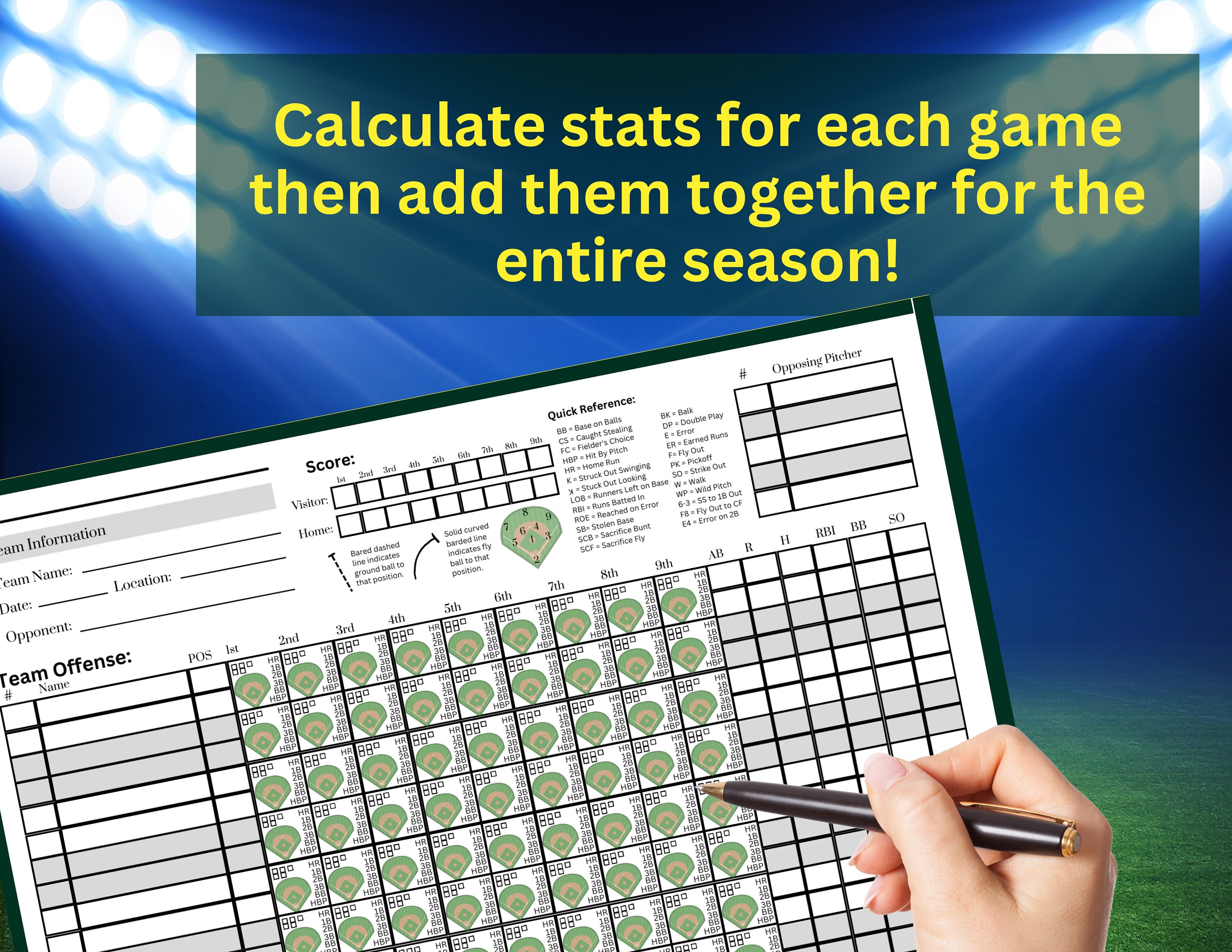 Instant Download Baseball Scorebook Little League Softball Scoresheet ...