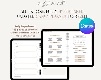 Hyperlinked Canva Planner Template, Undated Digital Planner, Master Resell Rights