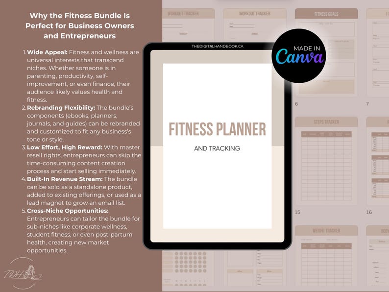 MRR PLR Fitness Digital Product Bundle Done-for-you Ebooks Fitness ...
