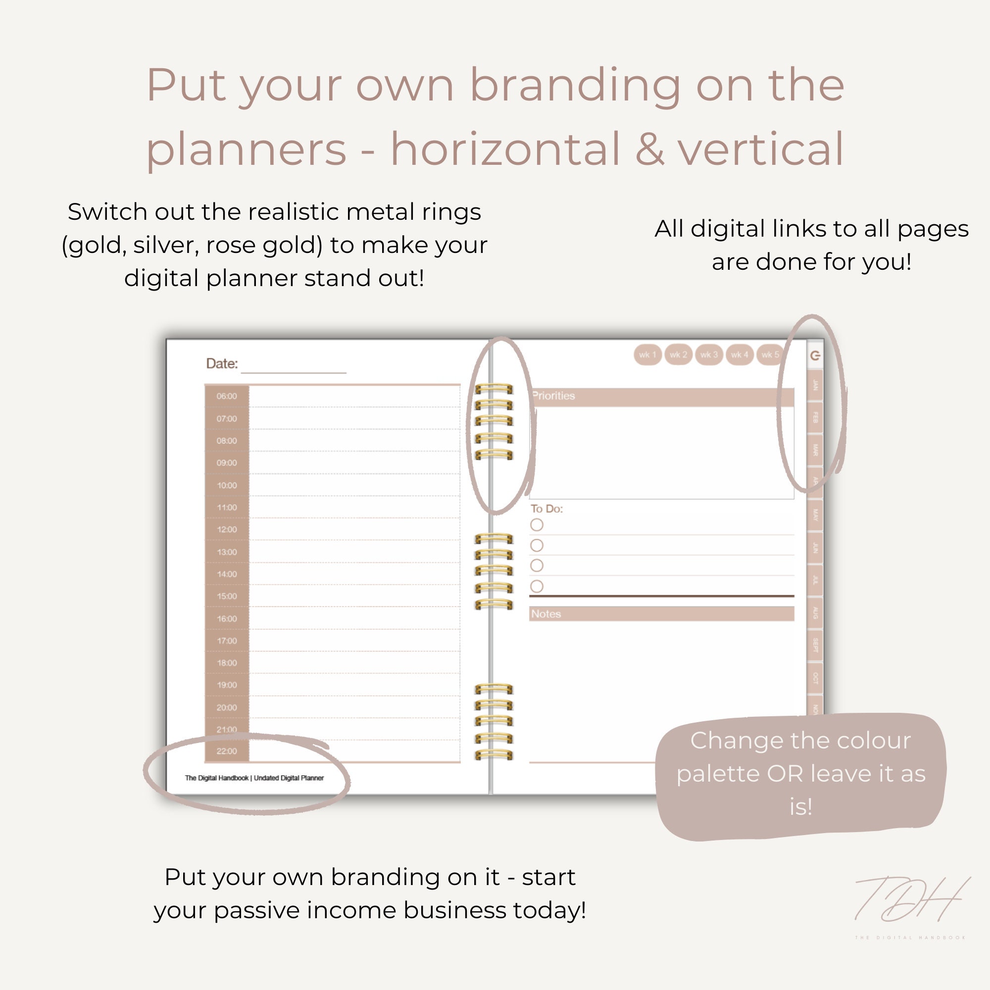 Planner Bundle, PLR Planner to Sell, PLR Digital Planner, PLR Templates