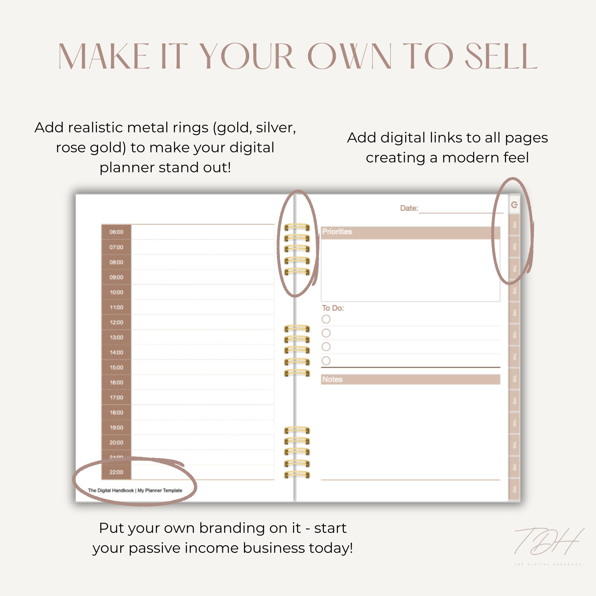 Digital Planner Template, Digital Planner PLR, PLR Templates, PLR