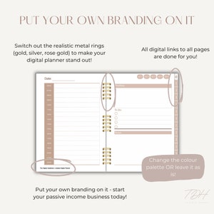 Op de afbeelding: Een digitale planner mockup met een neutrale kleurenpalet. De planner heeft een gouden spiraalbinding en bevat een datumkolom, een to-do-lijst en een notitiegedeelte. De tekst "Zet je eigen branding erop - start vandaag nog je passieve inkomstenbedrijf!" staat onderaan de pagina.