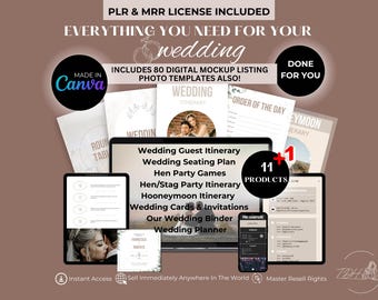 Wedding Planner Template Bundle, Editable with Canva, MRR PLR Digital Product