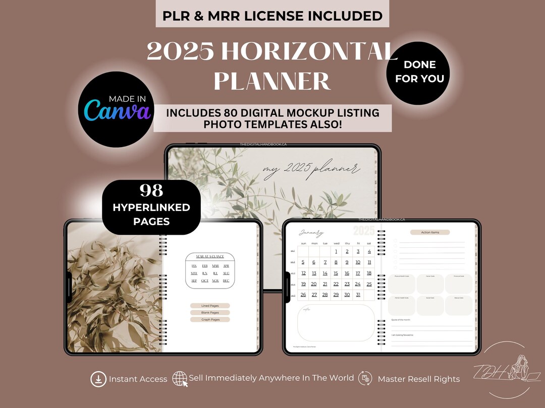 2025 Digital Planner Canva Template | Horizontal Weekly, PLR MRR ...