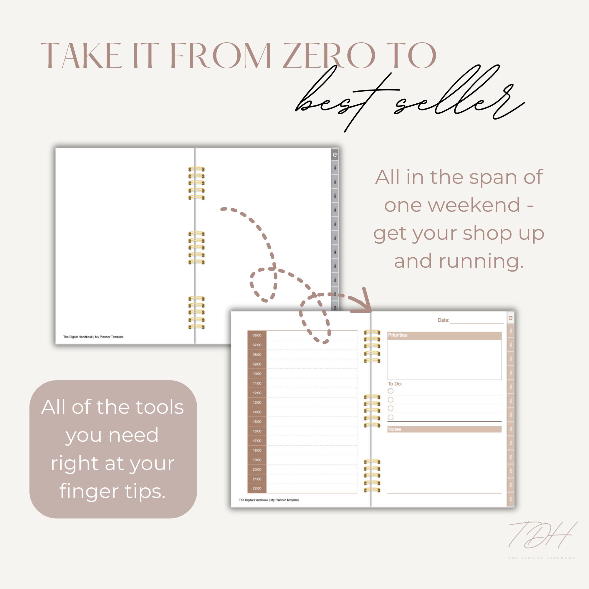 Digital Planner Template, Digital Planner PLR, PLR Templates, PLR