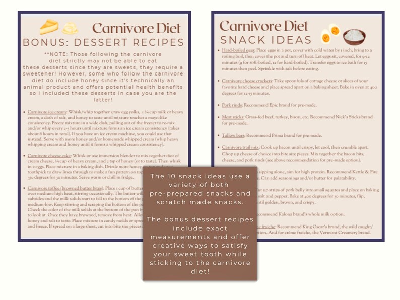 Carnivore Diet Meal Plan Bundle Recipes, Shopping List (PDF) Etsy — free download