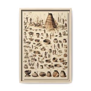 May include: A framed print depicting a sepia-toned illustration of an indigenous settlement. The artwork showcases various pottery, tools, and figures engaged in daily activities, with a teepee-like structure in the background. The print is encased in a light-colored wooden frame.