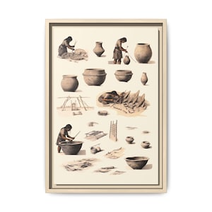 May include: A framed print featuring a series of sepia-toned illustrations depicting individuals crafting pottery and various ceramic vessels. The artwork displays multiple scenes of people working with clay, alongside detailed drawings of bowls and jars.