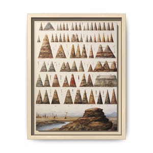 Affiche murale mégalithique | Poster de pierres dressées | Illustration de monument antique | Décoration pour étude archéologique