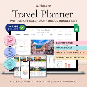 Planer podróży Szablon planu podróży Lista rzeczy do spakowania na wycieczkę samochodową Lista kontrolna śledzenia budżetu wakacyjnego Arkusz kalkulacyjny Rezerwacje Arkusze Google